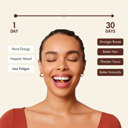 Serenro Health™ Vitamin D3 & K2 Supplement